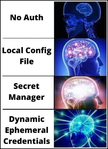 images/credential-management-meme.png